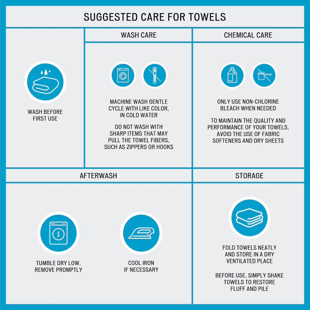 https://files.eecsystem.com/AttachedFiles/Retail/2022/05/BathTowels_CareLabel_GenericInfographic_2_1024px.jpg