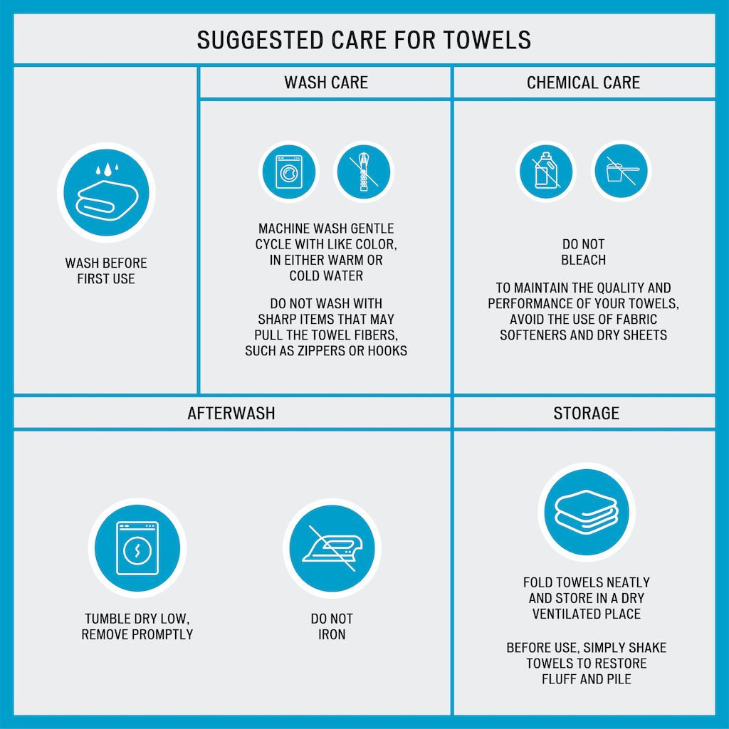 https://files.eecsystem.com/AttachedFiles/Retail/2022/05/BathTowels_CareLabel_GenericInfographic_3_1024px.jpg